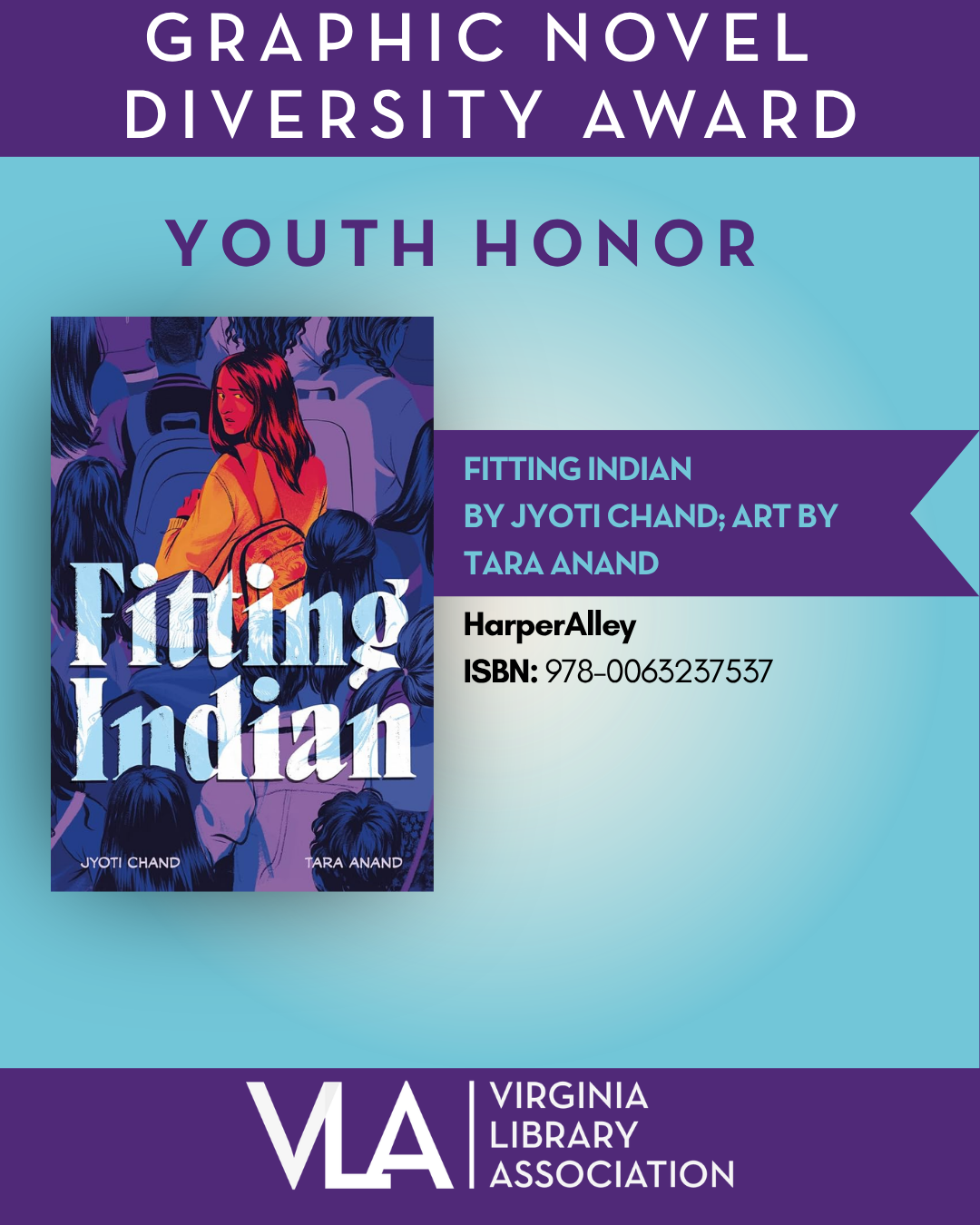 Fitting Indian